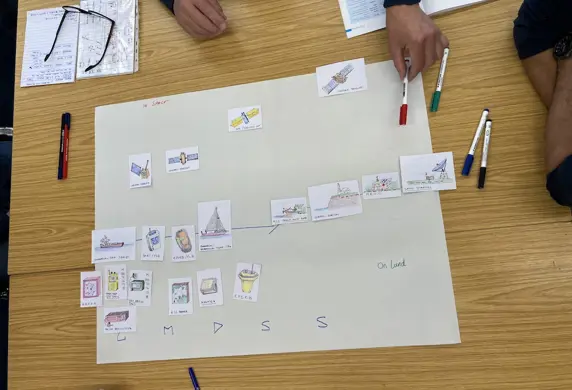 A classroom table covered with navigational picture cards and pens